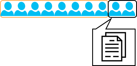 waiting for contract